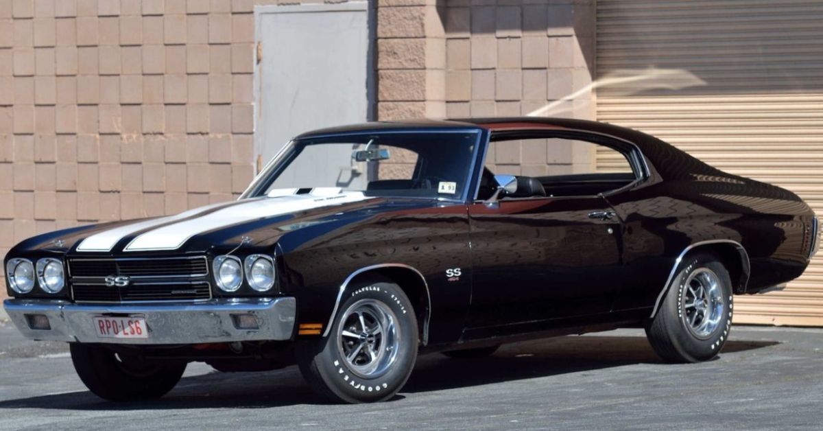 Iconic Muscle Cars: Legends of the Past